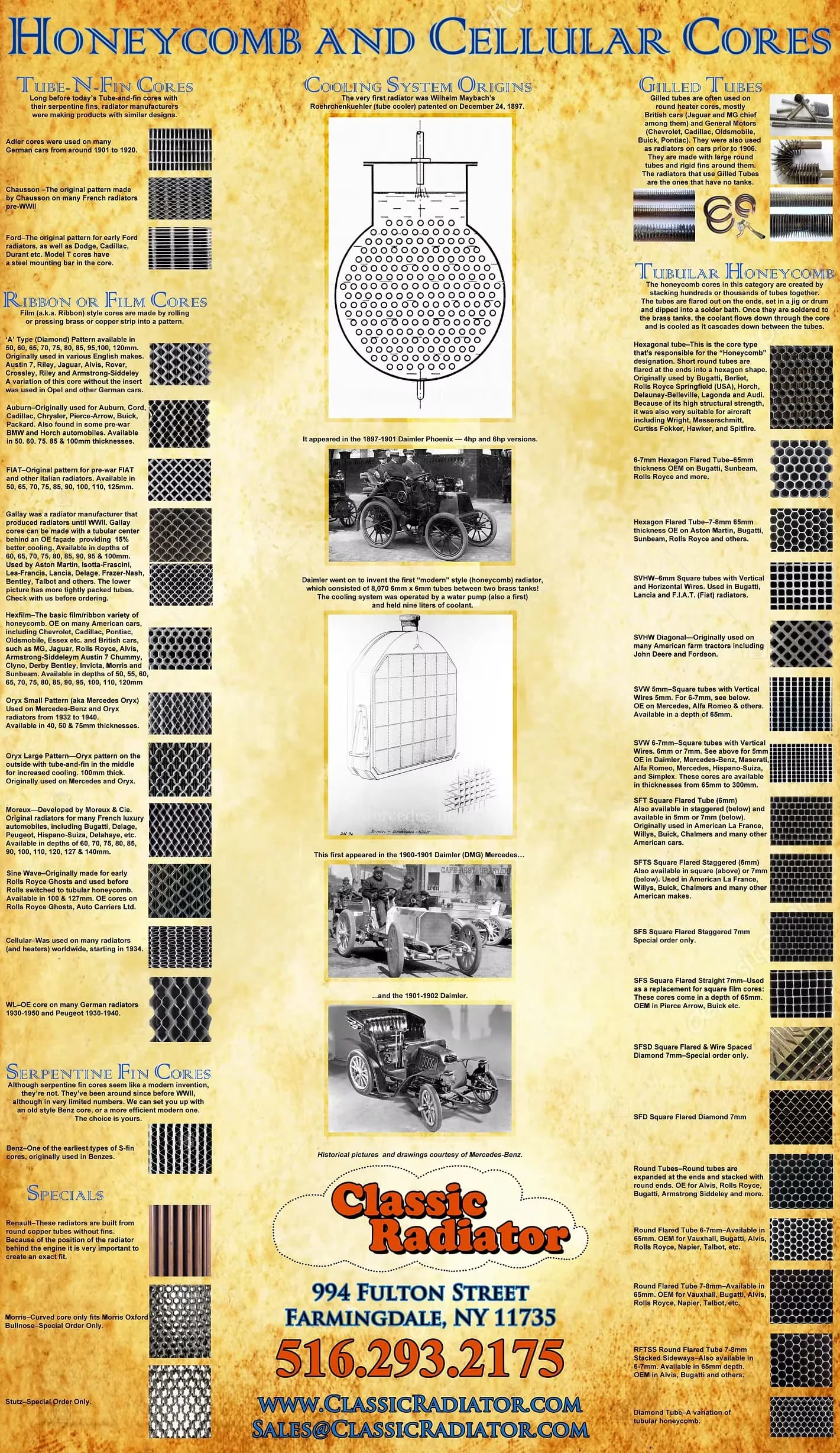 Chart of honeycomb and cellular radiator core styles
